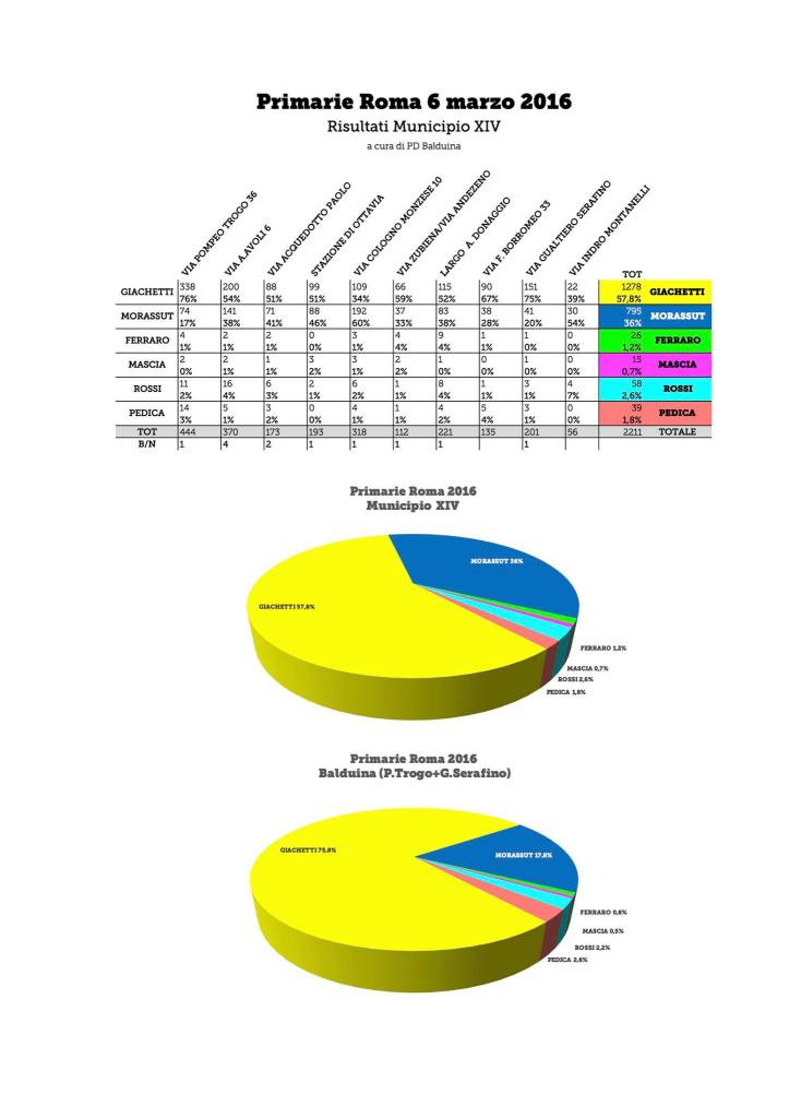 12829348_1049977215024595_4809270750723675162_o